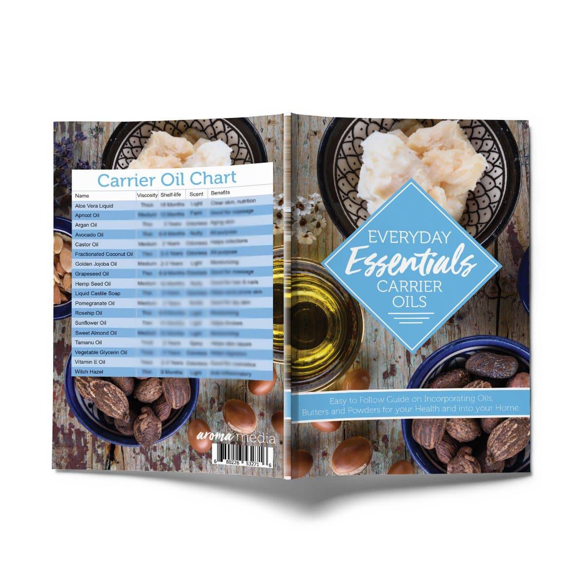Everyday Essentials Guidebook – Your Oil Tools